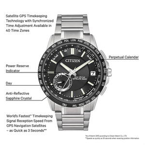 Citizen Eco-Drive Satellite Wave GPS Watch